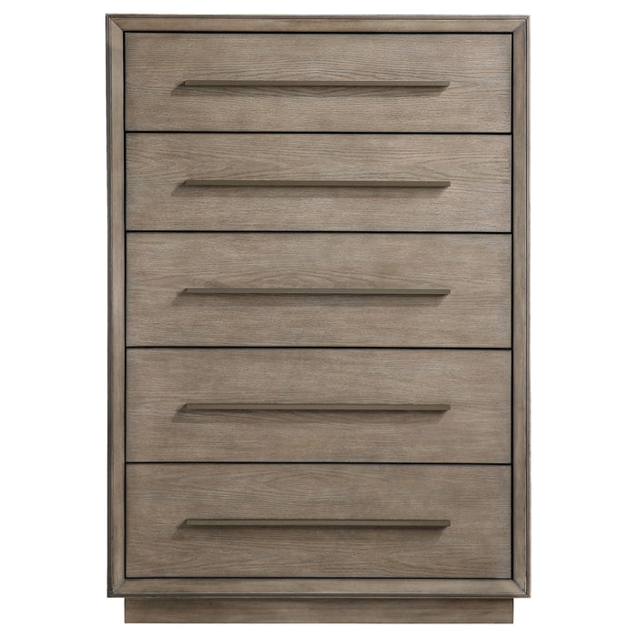 Durango Chests