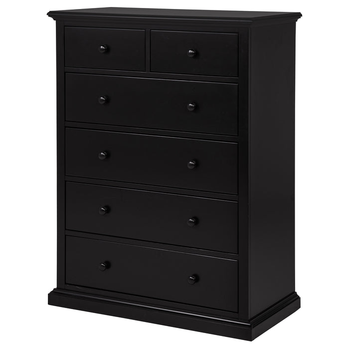 Sumerlin Chests