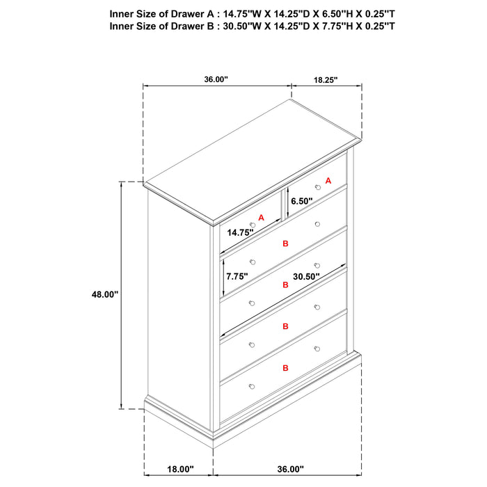 Sumerlin Chests
