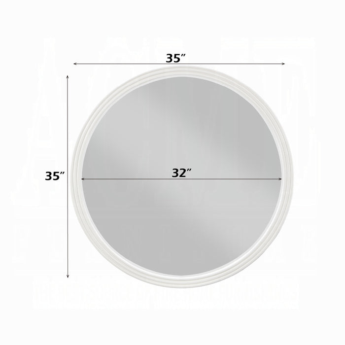 Carena Mirror