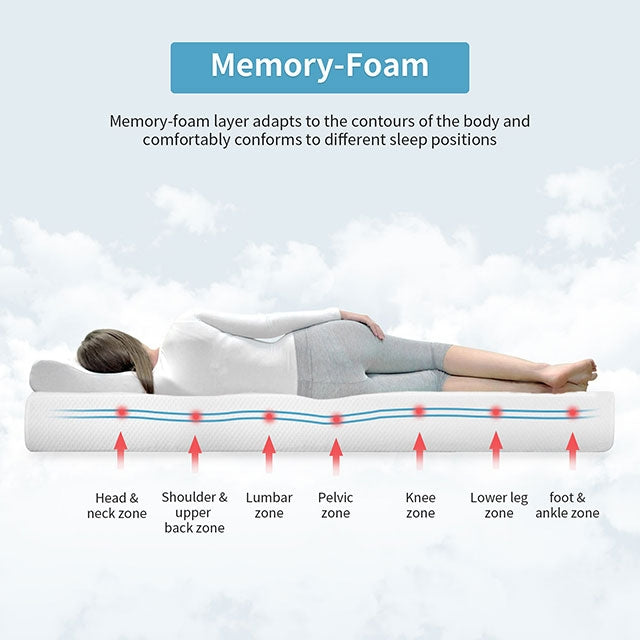 Artemisia 8" Queen Memory Foam Mattress